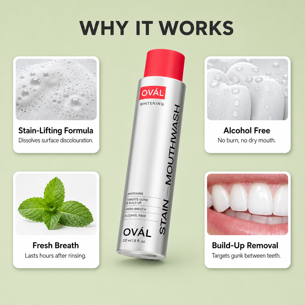 Ovál iD Stain Whitening Mouthwash